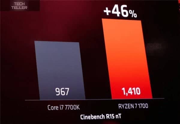 浴火重生?AMD銳龍Ryzen 7處理器發布會-TechTeller (科技說)