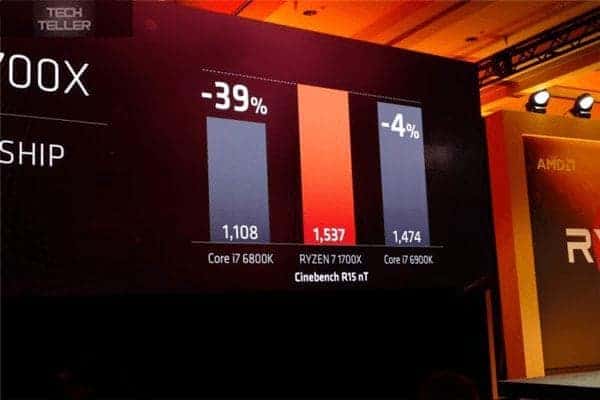 浴火重生?AMD銳龍Ryzen 7處理器發布會-TechTeller (科技說)