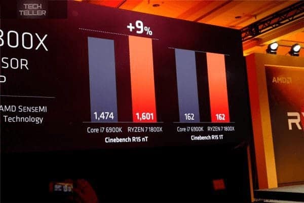 浴火重生?AMD銳龍Ryzen 7處理器發布會-TechTeller (科技說)