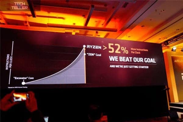 浴火重生?AMD銳龍Ryzen 7處理器發布會-TechTeller (科技說)