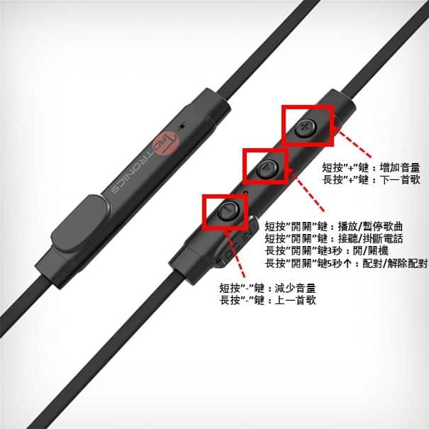 市售藍牙耳機使用方法 / 常見問題 / 解決方式-TechTeller (科技說)