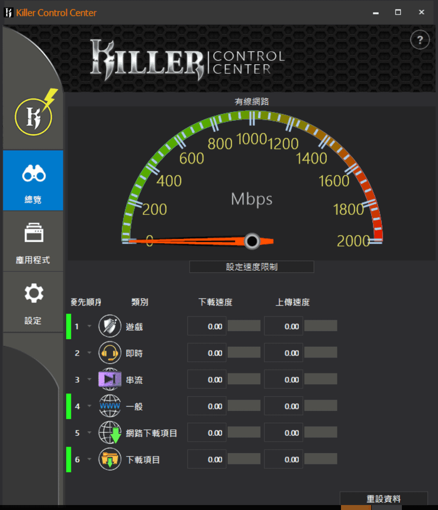 GS65 8RE Stealth Thin 開箱評測 - MSI最好的高效能輕薄筆電-TechTeller (科技說)