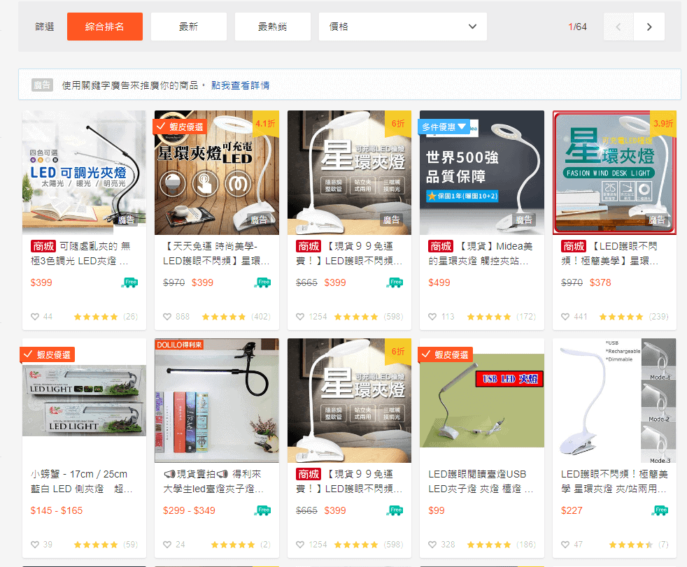 經營網店如何做好商品定價 (訂價)?-TechTeller (科技說)