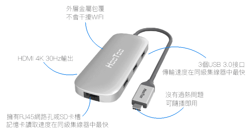hootoo系列集線器的優點