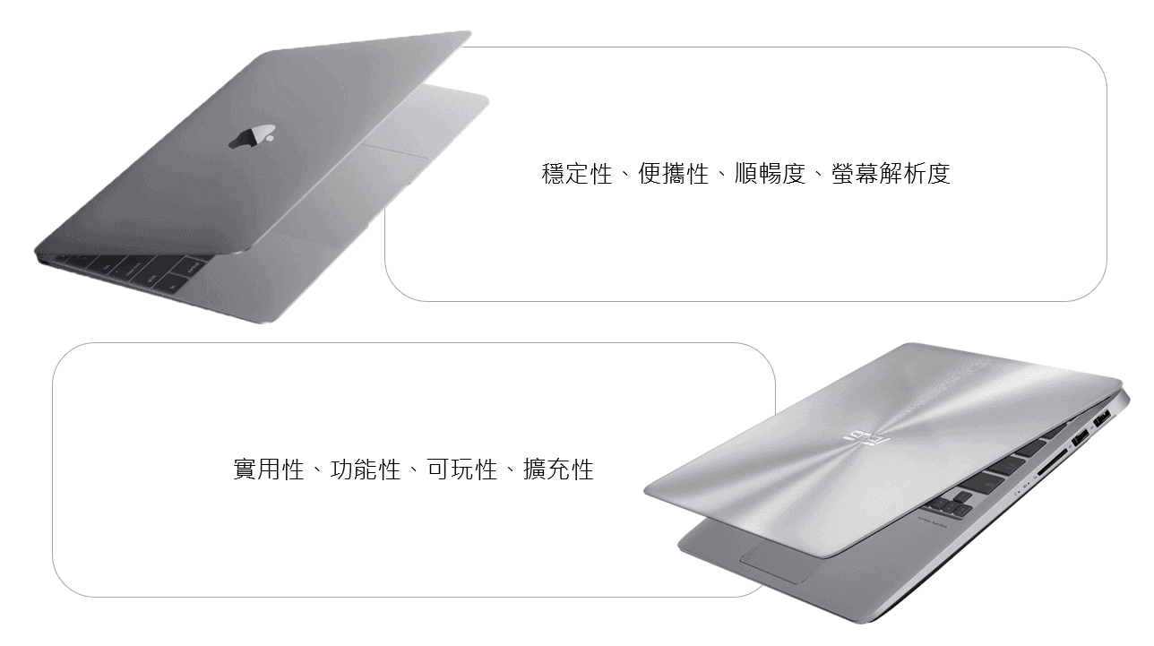 Macbook和PC各有千秋
