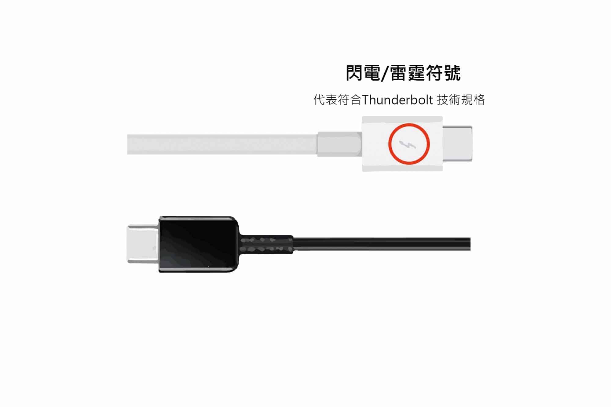 USB Type-C Thunderbolt3傳輸線