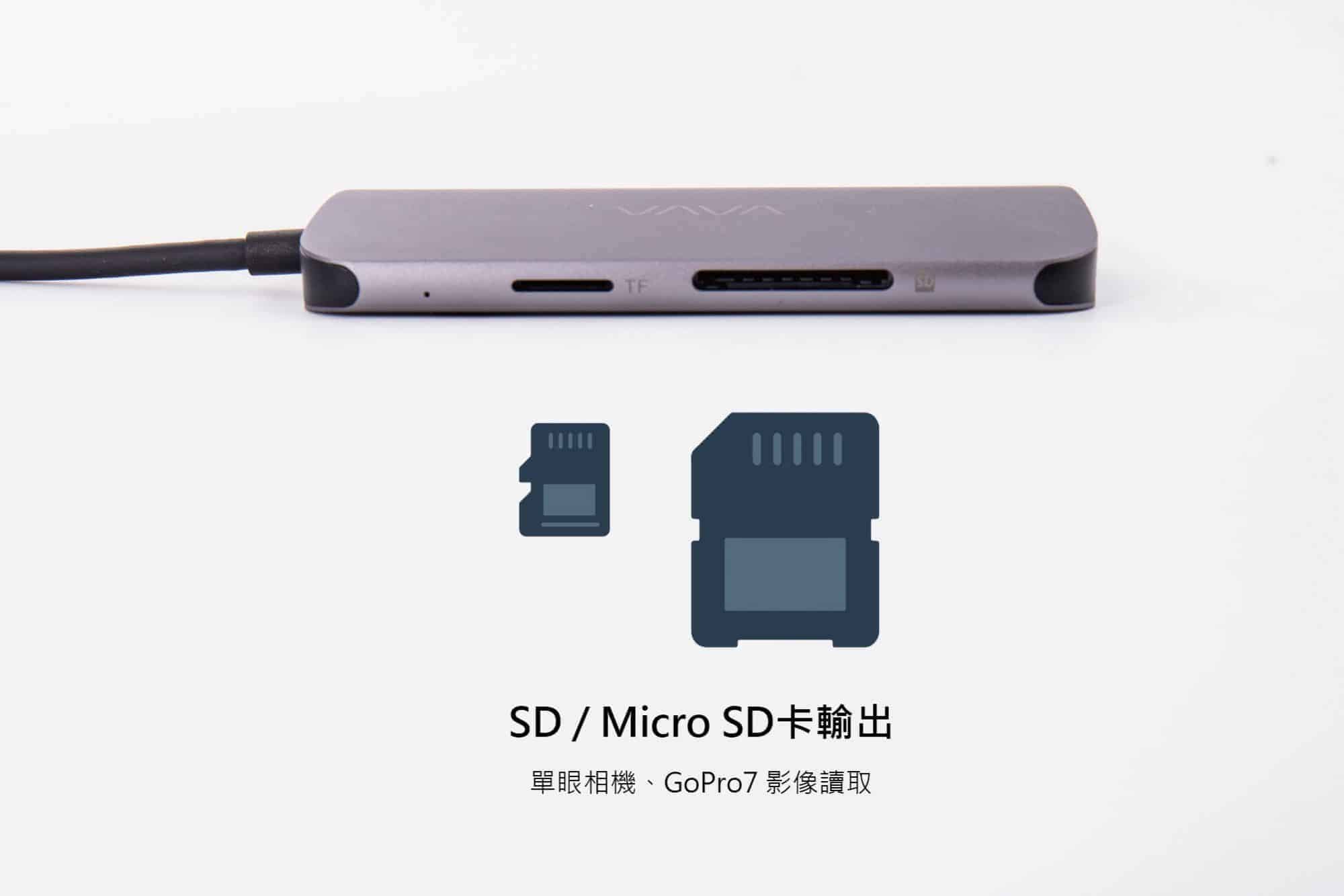 MacBook Hub 支援TF、SD卡讀寫