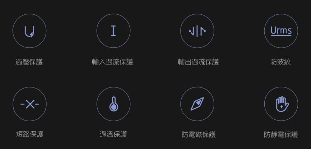 過壓保護,過流保護,短路保護