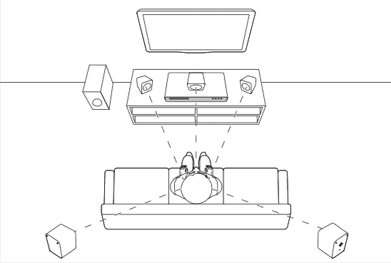【Soundbar推薦】Harman Kardon ENCHANT 1300開箱!快速搭建你的家庭劇院-TechTeller (科技說)