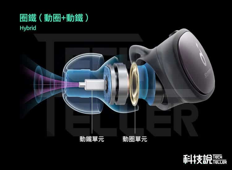 藍牙耳機推薦!2021年20款熱門真無線藍牙耳機大評比
