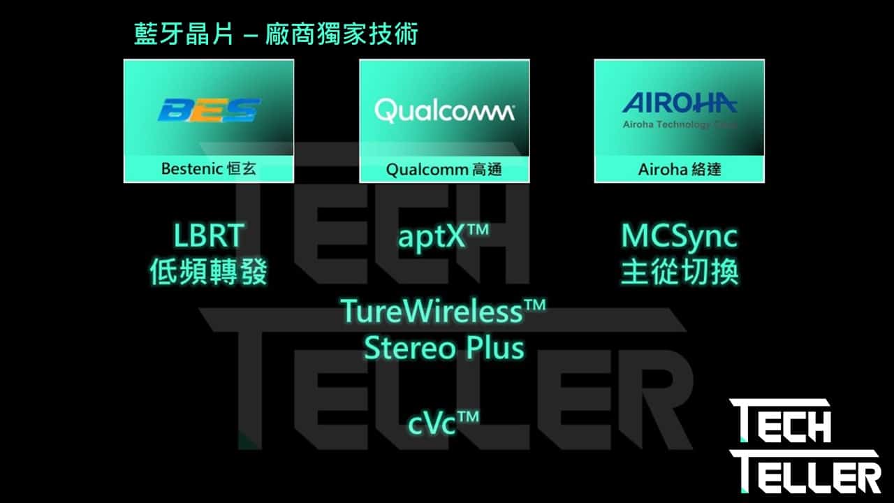 3000元10款真無線藍牙耳機推薦!2021年最高CP值