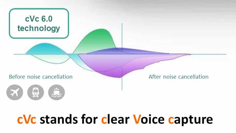 cVc通話降噪技術，2021 通話藍牙耳機推薦